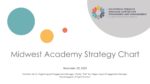 Midwest Academy Strategy Chart Webinar PowerPoint 11-19-2020