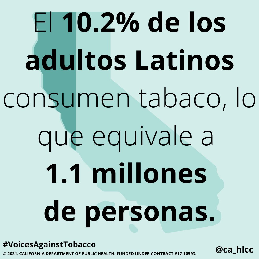 Smoking Rate Among Latinos