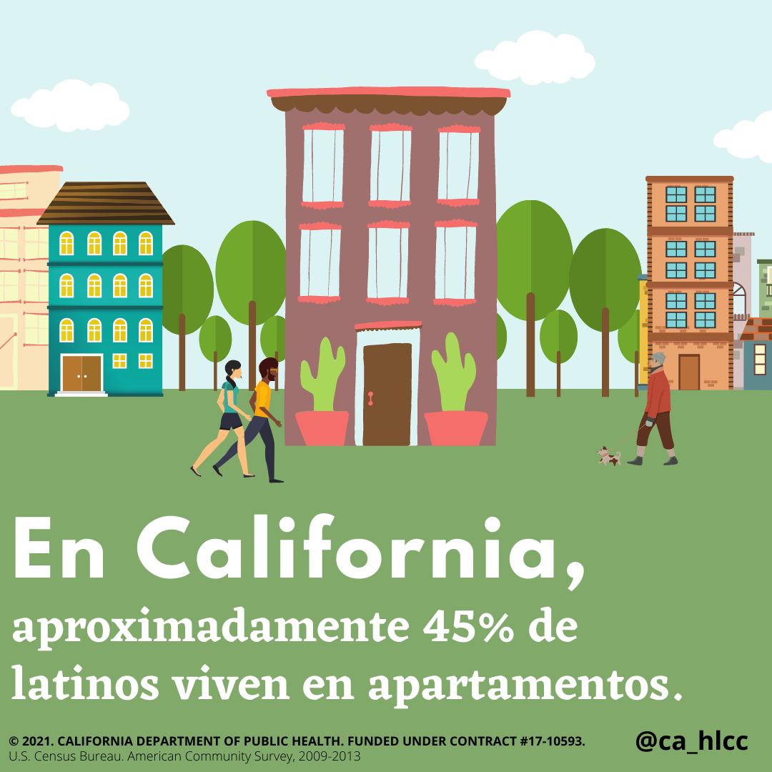 In California, approximately 45% of latinos live in apartments.