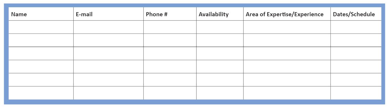 Sample Tracking Form, shows 6 columns, Name, E-mail, Phone Number, Availability, Area of Expertise/Experience, Dates/Schedule