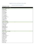 Assembly Participant List