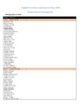Senate Participant List