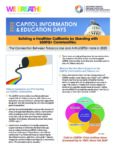 I&E Day 2025 – LGBTQ Fact Sheet – 24153 PROOF v2